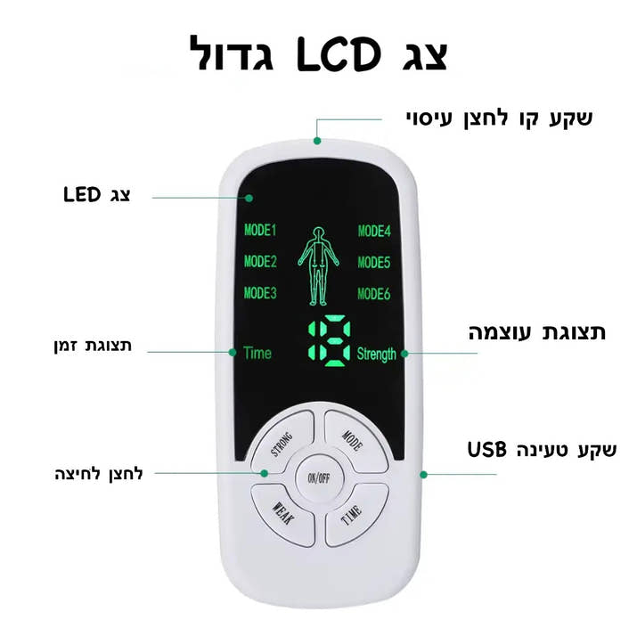 מעסה עיניים חשמלי