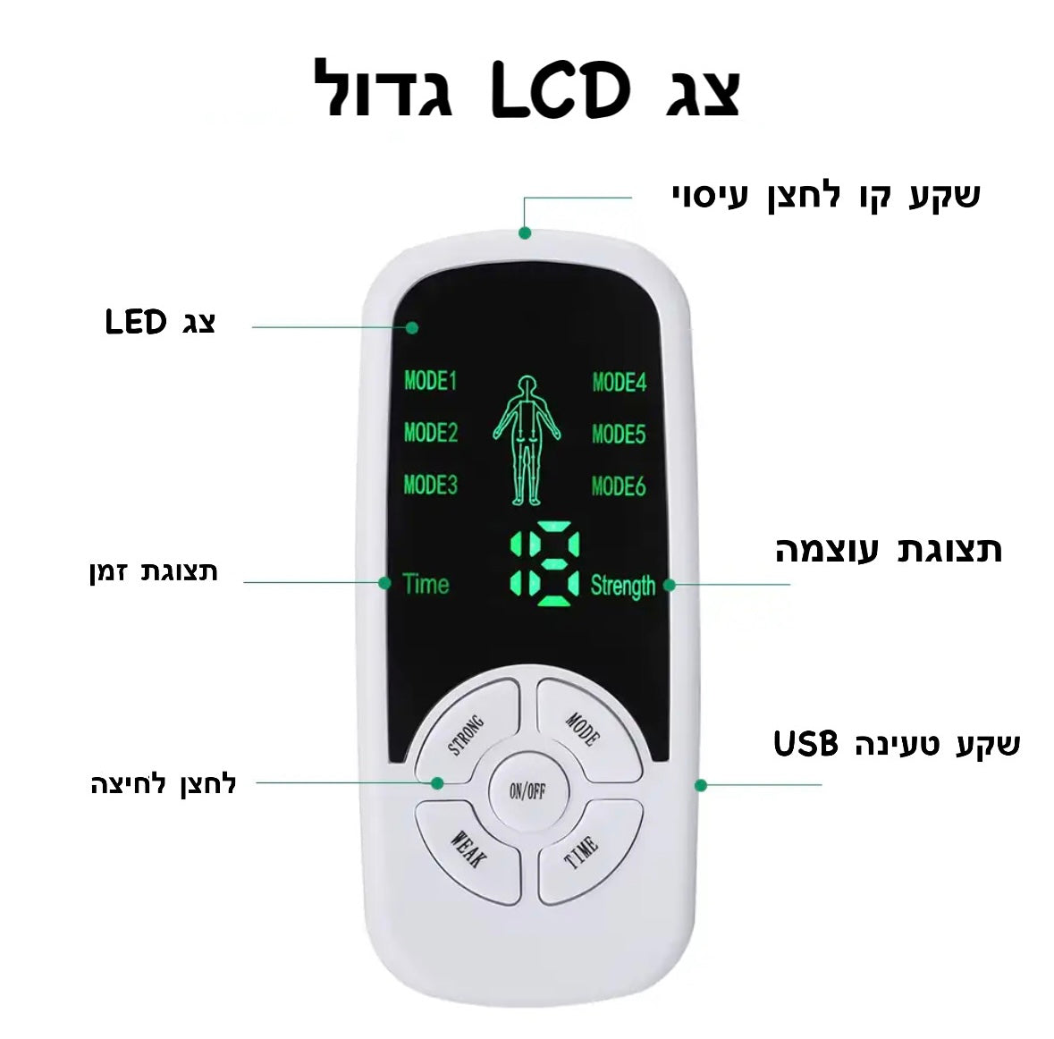 מעסה עיניים חשמלי
